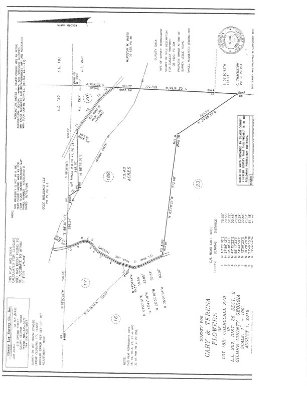 417575 Ellijay Land