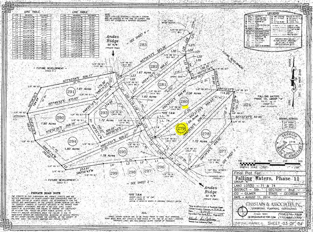 431584 Ellijay
 Land